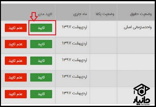 ورود به سایت ابلاغ فرهنگیان